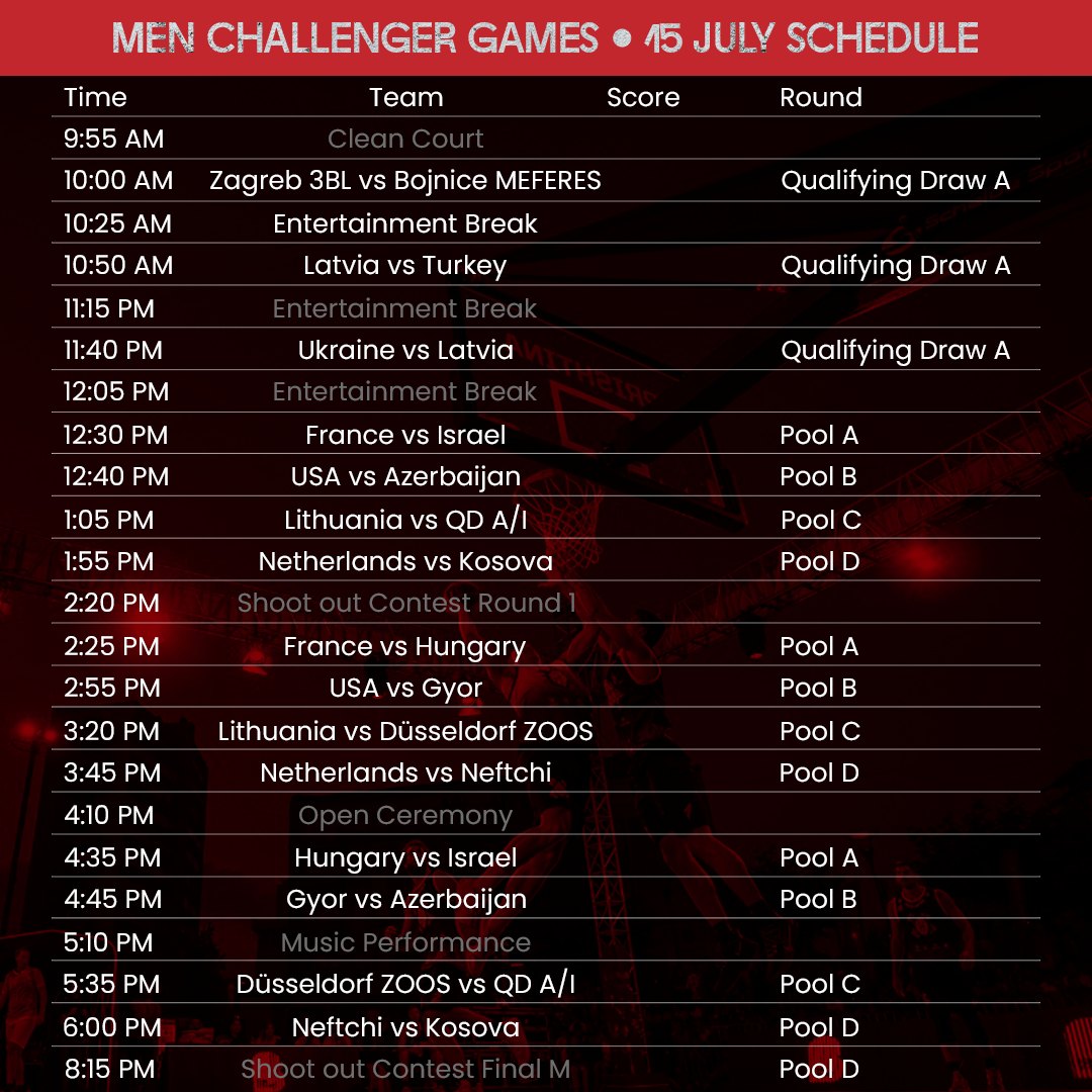 Spektakli i basketbollit 3x3 vazhdon me FIBA 3x3 Women's Series dhe FIBA 3x3 Challenger Prishtina